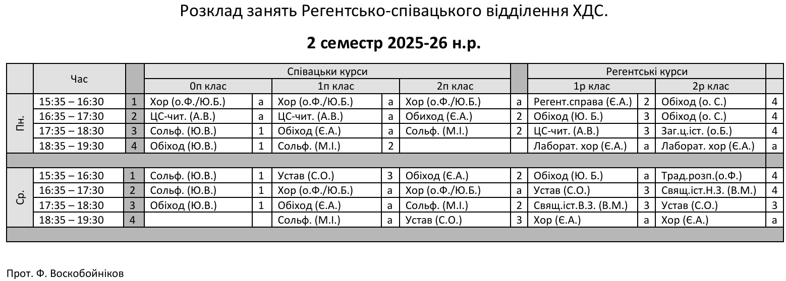 Розклад занять 2025-26